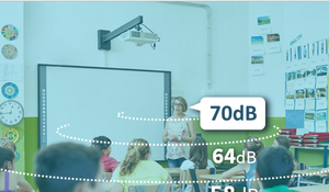 Image Depicting how sound is affected while in the classroom, acoustics do matter