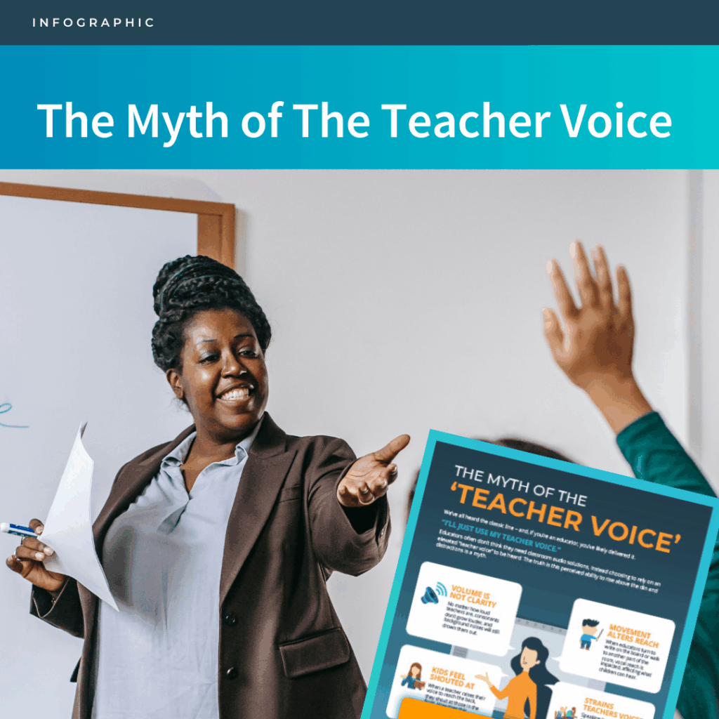 Lightspeed Safety and Audio Teacher Voice Infographic